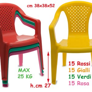 Sedioline colorate con appoggi